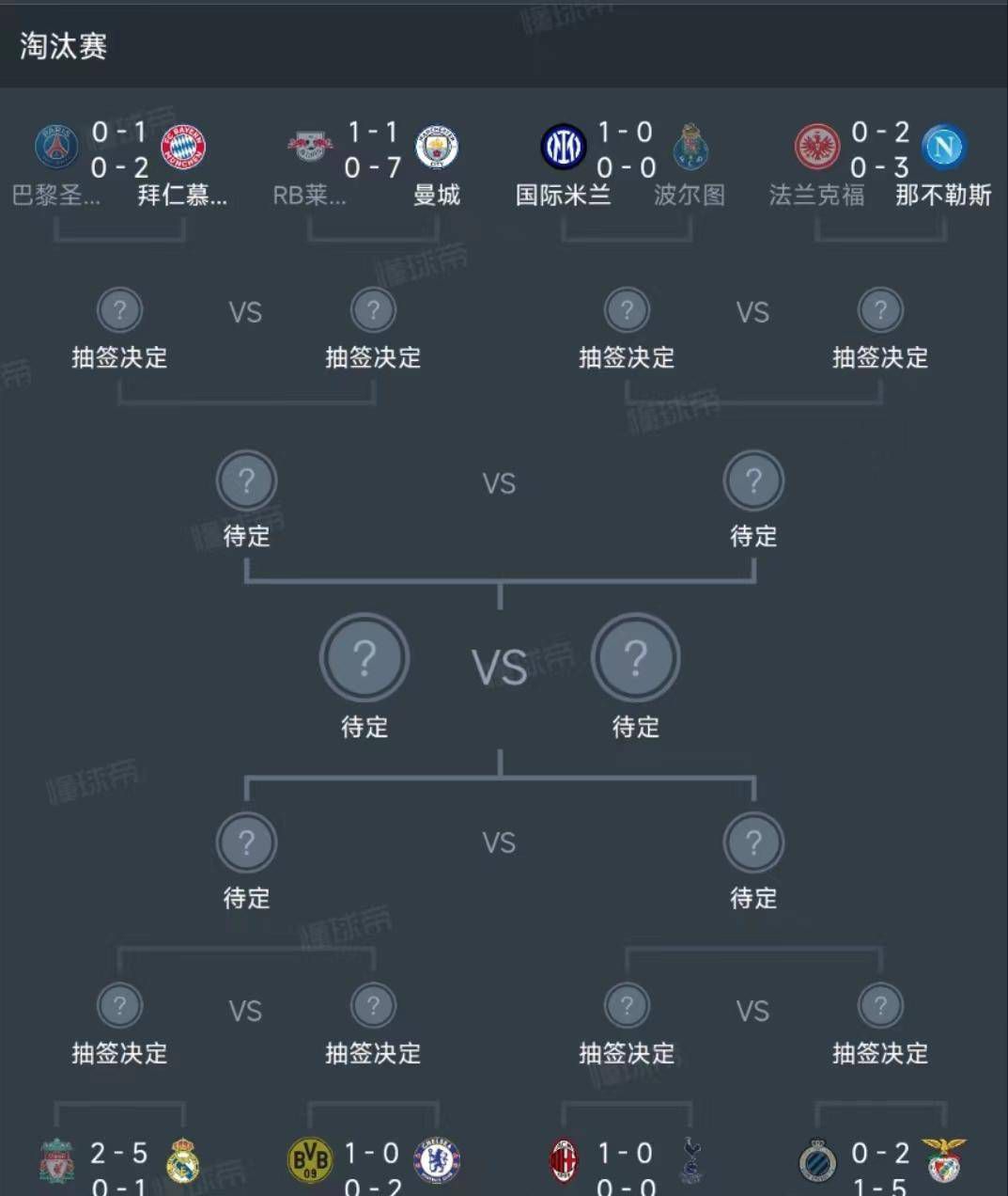 16轮过后，勒沃库森以4分优势领先拜仁，在冬歇期到来前成为本赛季德甲冬季冠军。